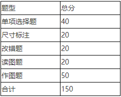 2021年安徽三联学院统招专升本机械设计制造及其自动化专业课考试大纲《机械制图》考试结构