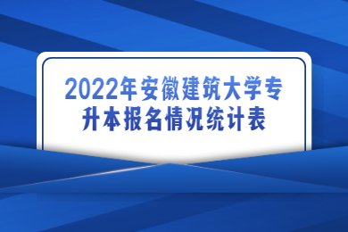 2022年安徽建筑大学专升本报名情况统计表