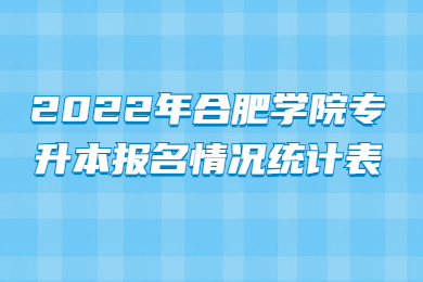 2022年合肥学院专升本报名情况统计表