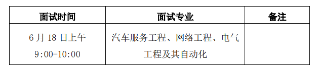 皖西学院专升本.png