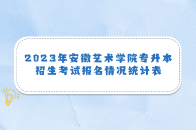 2023年安徽艺术学院专升本招生考试报名情况统计表