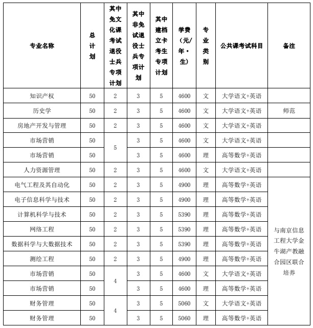 池州学院1.png