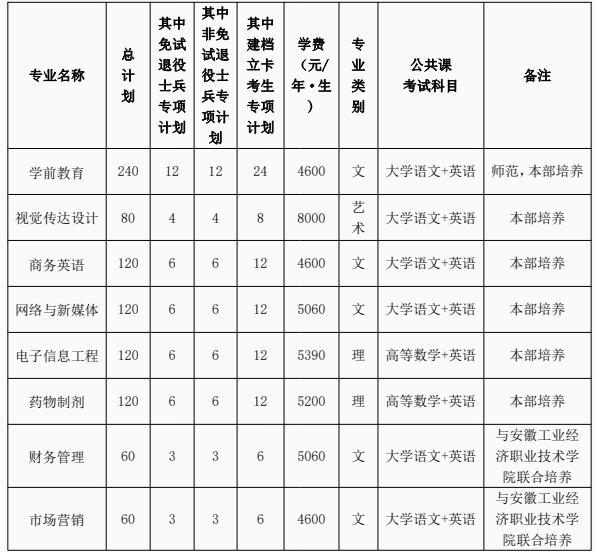 合肥师范学院.png
