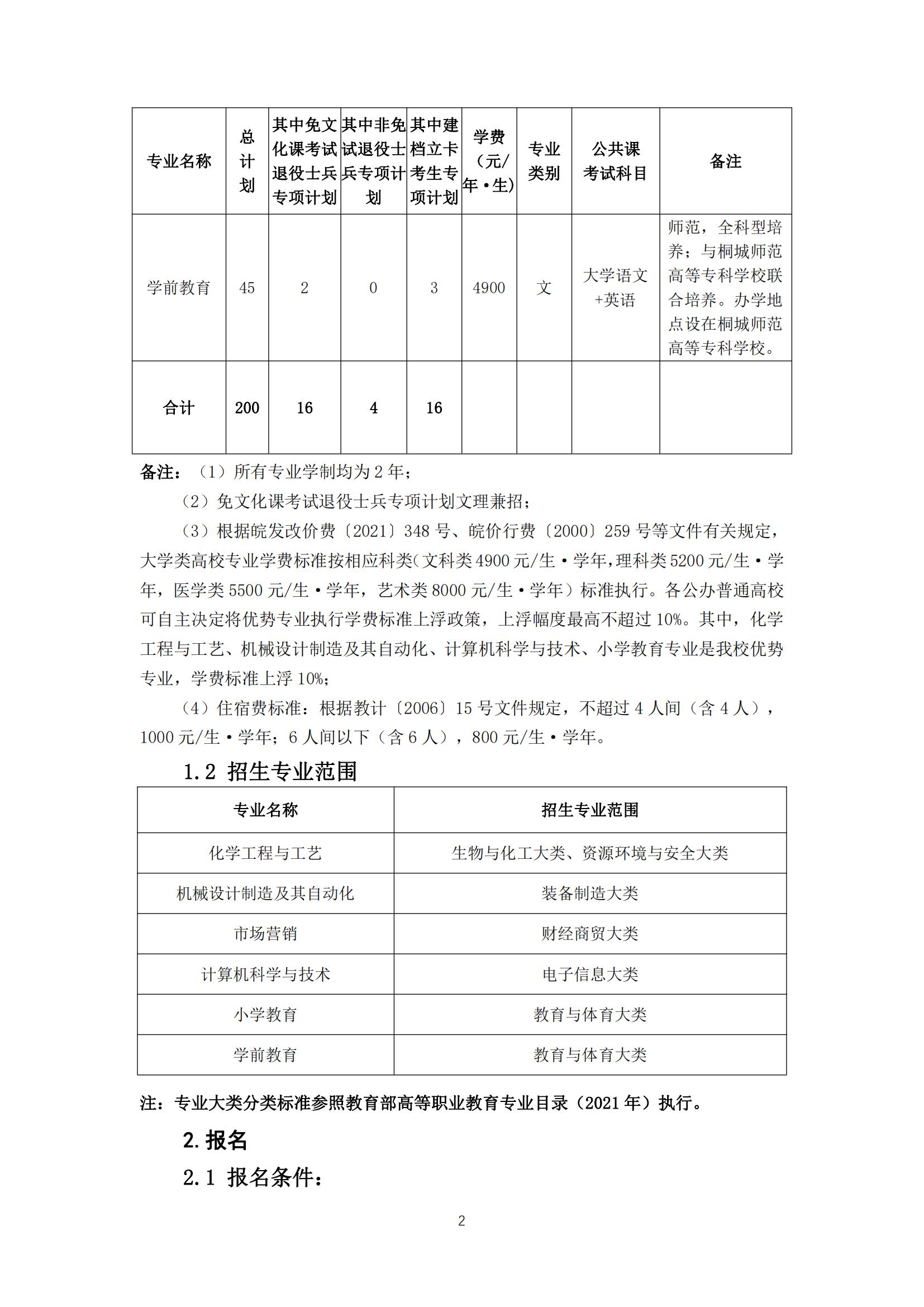 2024年安庆师范大学专升本招生简章