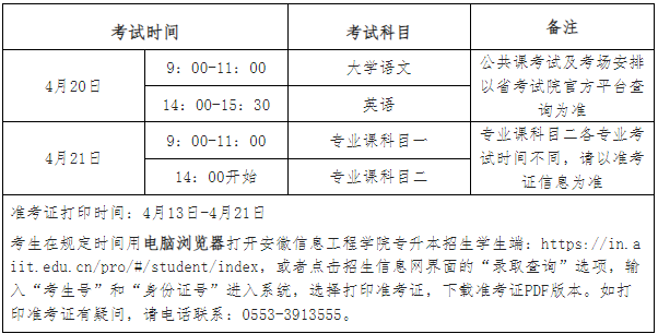 2024年安徽信息工程学院专升本专业课准考证打印通知